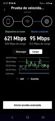 Plano de Casa Mamá Lolis
