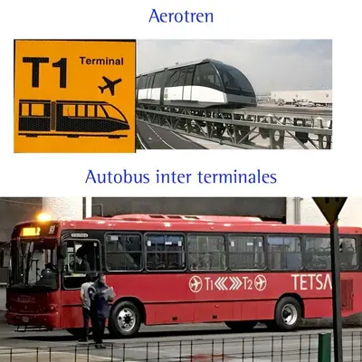 Plano de Izzzleep Aeropuerto Terminal 1